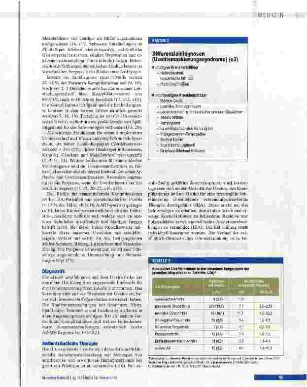 Vorschauseite 4: Uveitis bei juveniler idiopathischer Arthritis