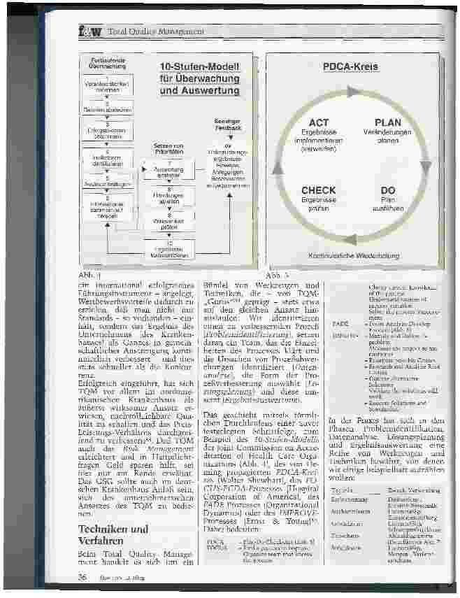 Vorschauseite 5: Total Quality Management