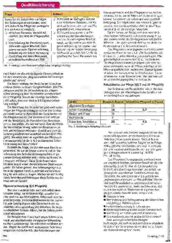 Vorschauseite 2: Pflegequalität heute und morgen Teil 2: Ungereimtheiten und Widersprüche im Pflegeversicherungsgesetzt