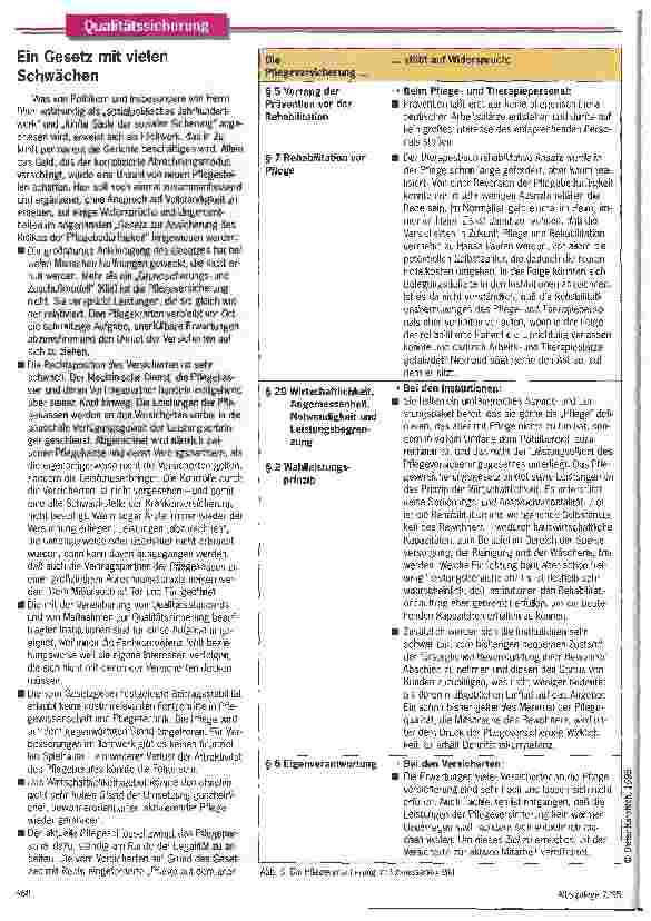 Vorschauseite 4: Pflegequalität heute und morgen Teil 2: Ungereimtheiten und Widersprüche im Pflegeversicherungsgesetzt