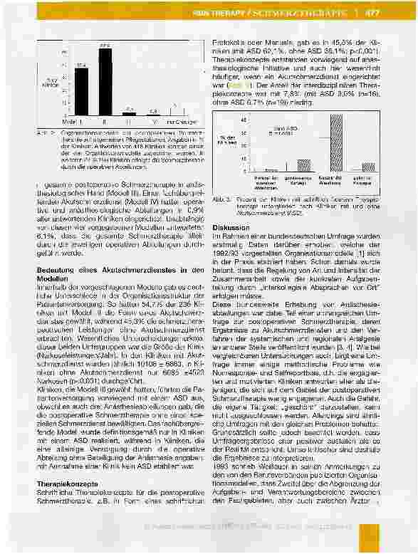 Vorschauseite 3: Organisationsmodelle der postoperativen Schmerztherapie