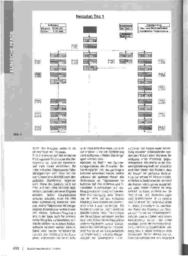 Vorschauseite 3: Klinische Pfade optimaler gestaltenProzessanalysen im Krankenhaus mit Hilfe der Netzplantechnik