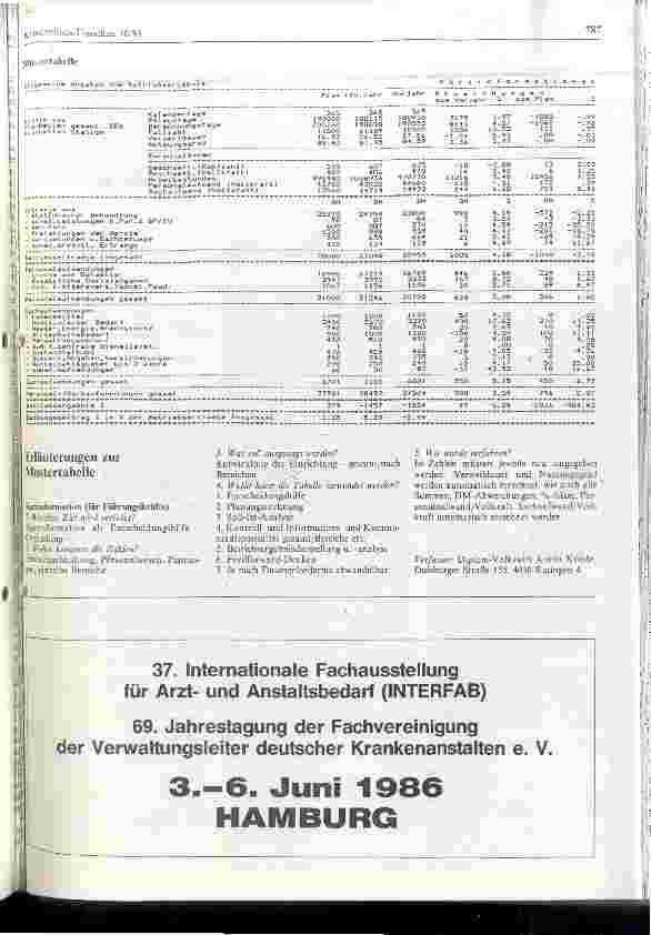 Vorschauseite 2: Führungsinformationen mit dem Personal-Computer