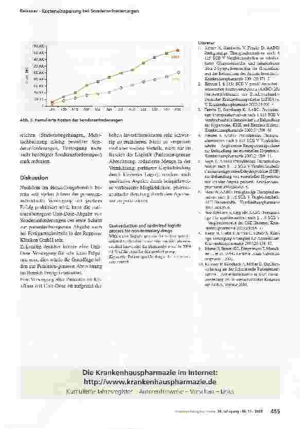Vorschauseite 3: Kosteneinsparung und verbessertes Lagersystem bei Sonderanforderungen