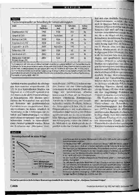 Vorschauseite 3: Evidenzbasierte Behandlung der Cannabisabhängigkeit