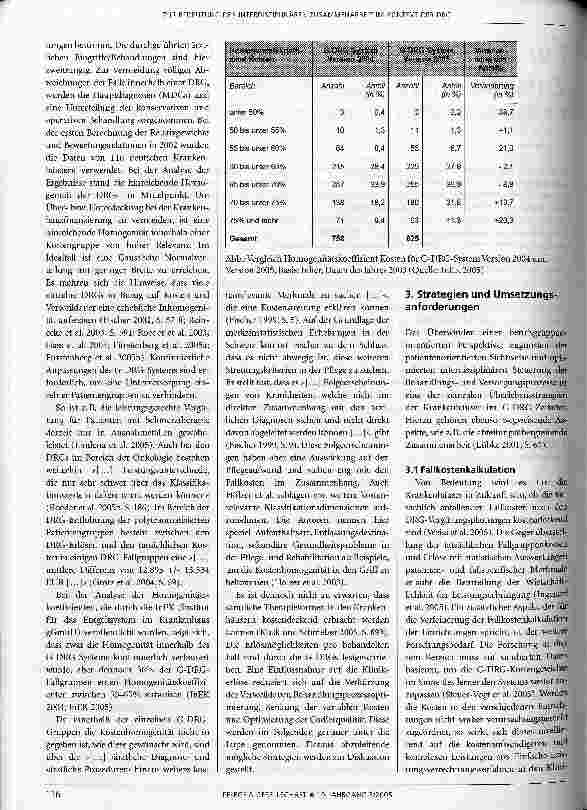 Vorschauseite 2: Zur Bedeutung der interdisziplinären Zusammenarbeit im Kontext der DRG