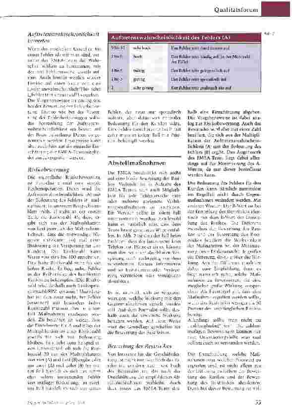 Vorschauseite 4: Fehler vermeiden mit der FMEA-MethodeKostengünstige Fehleranalyse für Dienstleistungsbetriebe