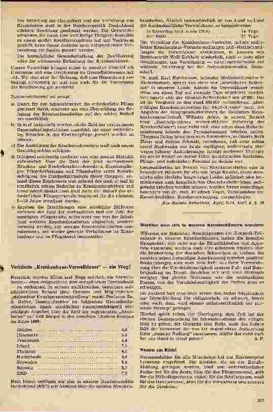 Vorschauseite 2: Resolution - zur Situation der Krankenpflege in der BRD