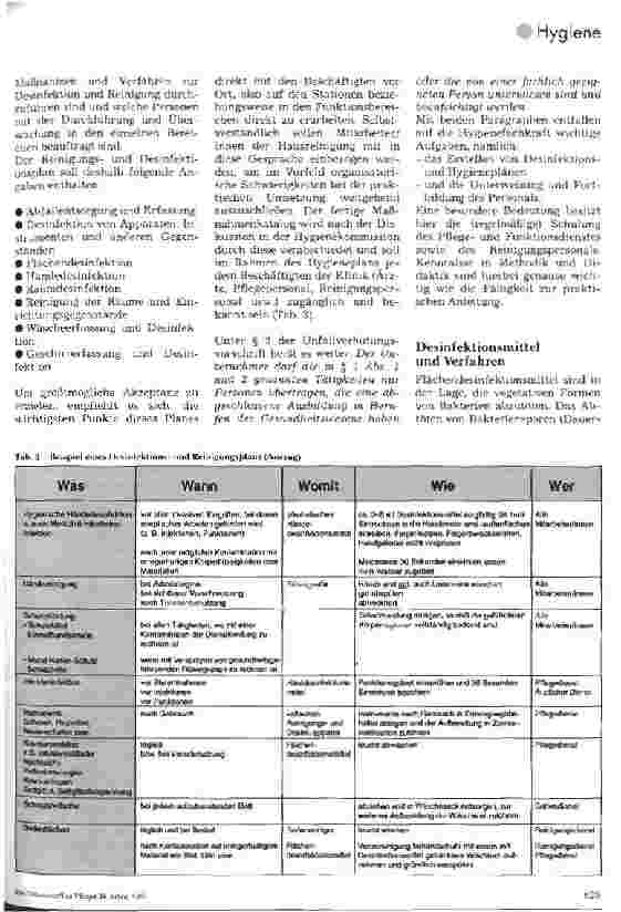 Vorschauseite 4: Organisation und Durchführung von Desinfektionsmaßnahmen unter besonderer Berücksichtigung des Bundesseuchengesetzes