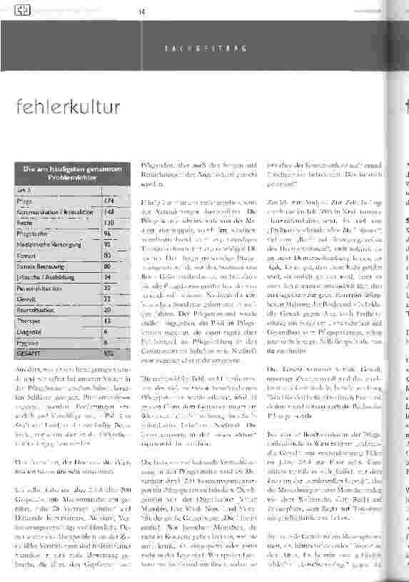 Vorschauseite 2: fehlerkultur
