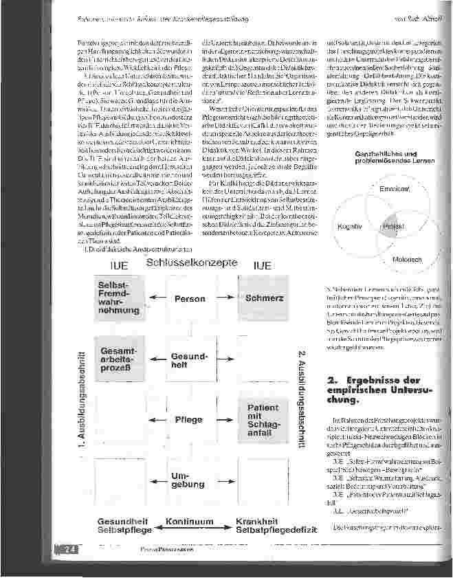 Vorschauseite 3: Patientenorientierte Reform der Krankenpflegeausbildung.
