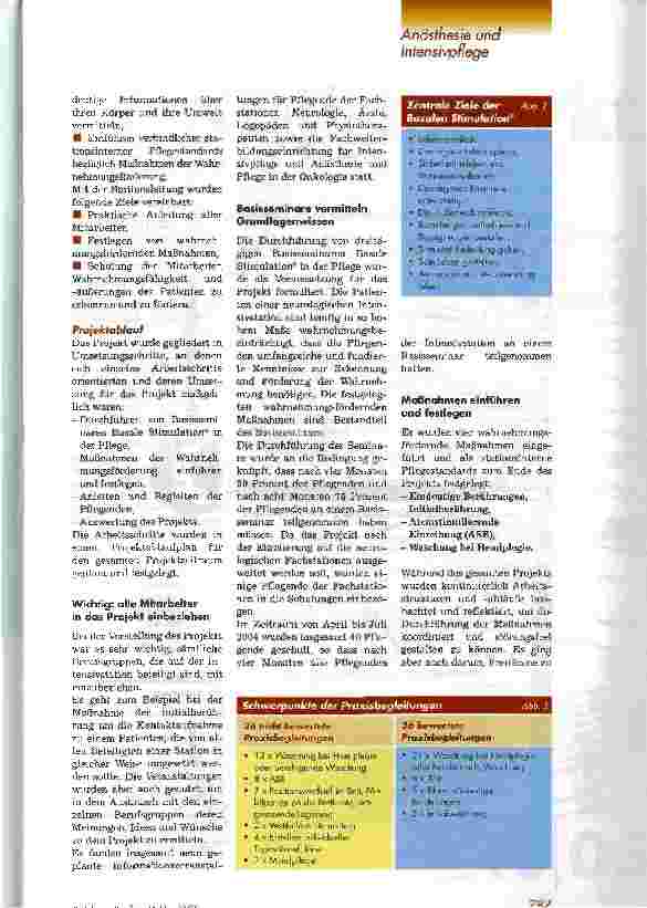 Vorschauseite 2: Erfolgsfaktor Praxisbegleitung