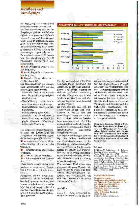 Vorschauseite 5: Erfolgsfaktor Praxisbegleitung