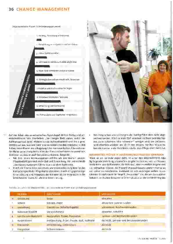 Vorschauseite 3: Step by step
