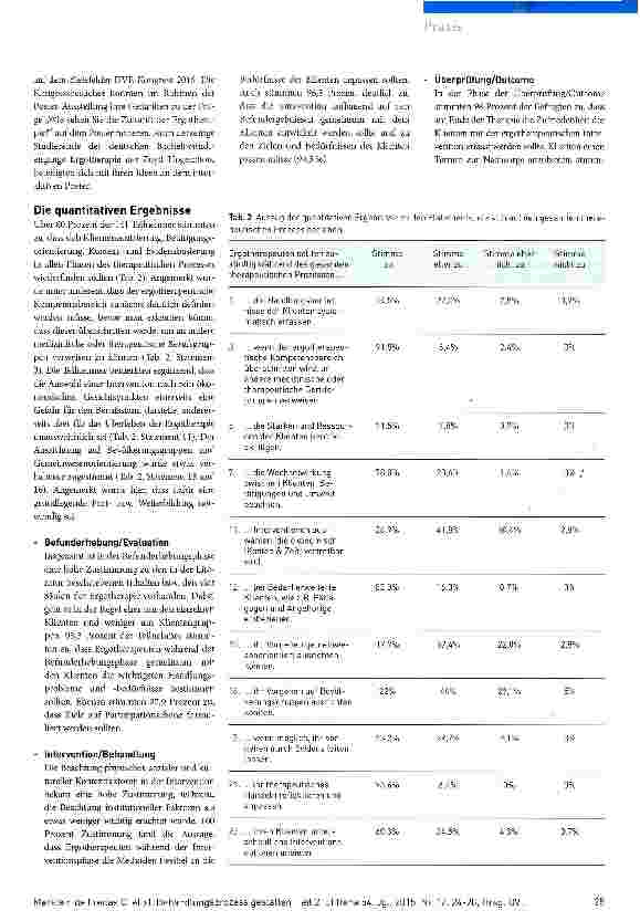 Vorschauseite 2: Wie Ergotherapeuten den Behandlungsprozess gestalten Teil 2: Ergotherapie - quo vadis?