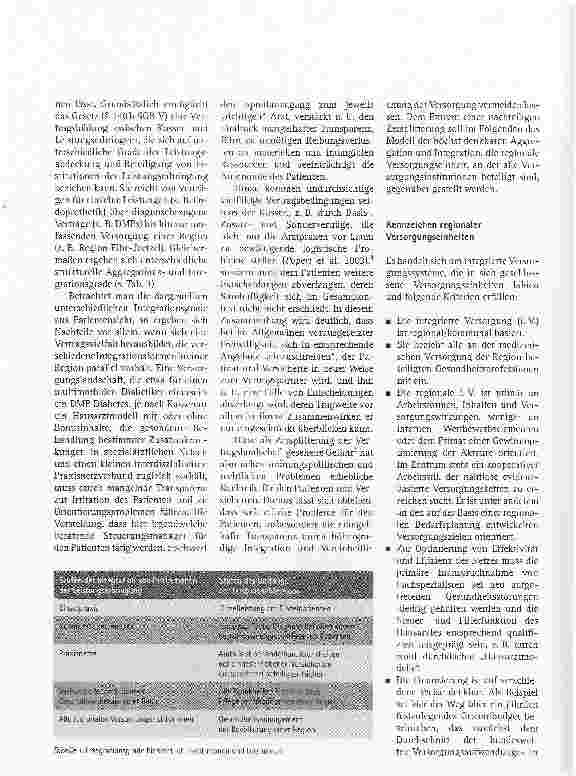 Vorschauseite 2: Integrierte Versorgung: Chancen und Anforderungen