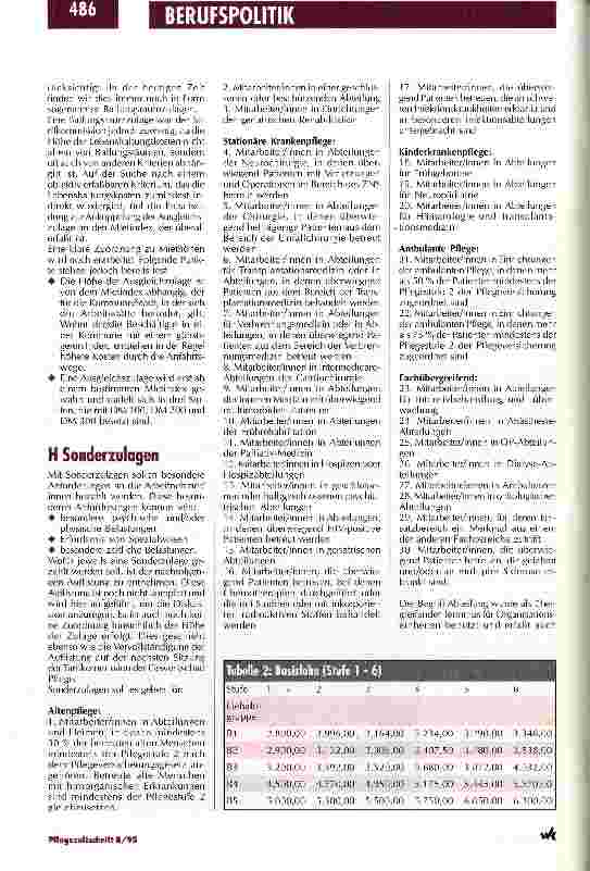 Vorschauseite 4: Neues Tarifmodell der Gewerkschaft Pflege Vergütung in der Krankenpflege
