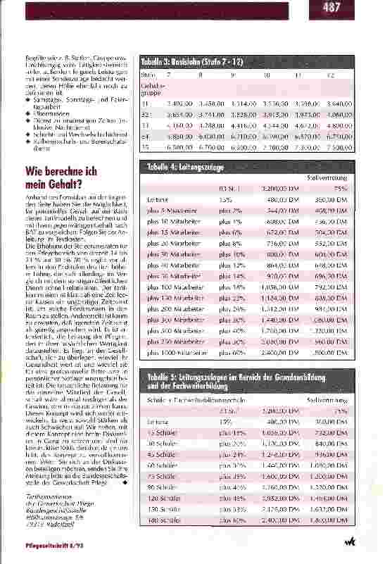 Vorschauseite 5: Neues Tarifmodell der Gewerkschaft Pflege Vergütung in der Krankenpflege