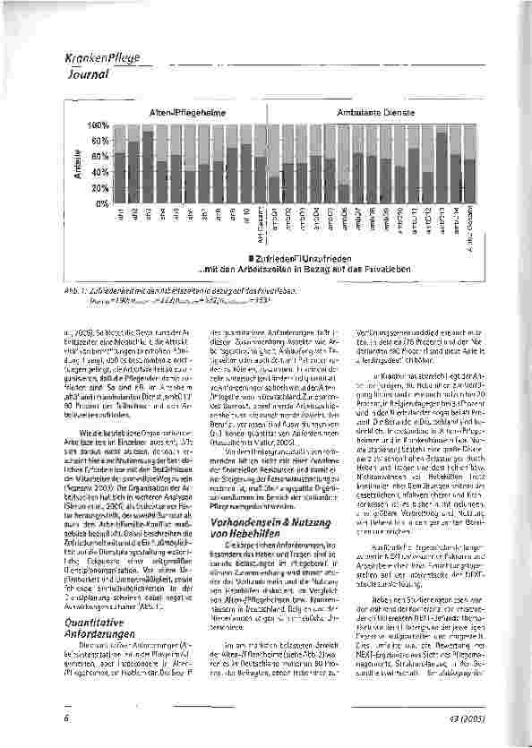 Vorschauseite 2: Zukunft in der Pflege gestalten