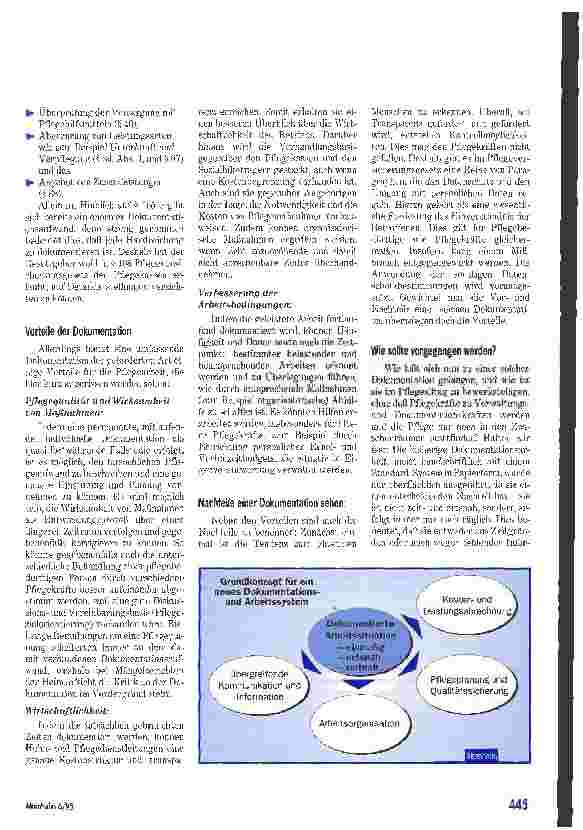 Vorschauseite 4: Dokumentation und Arbeitsorganisation