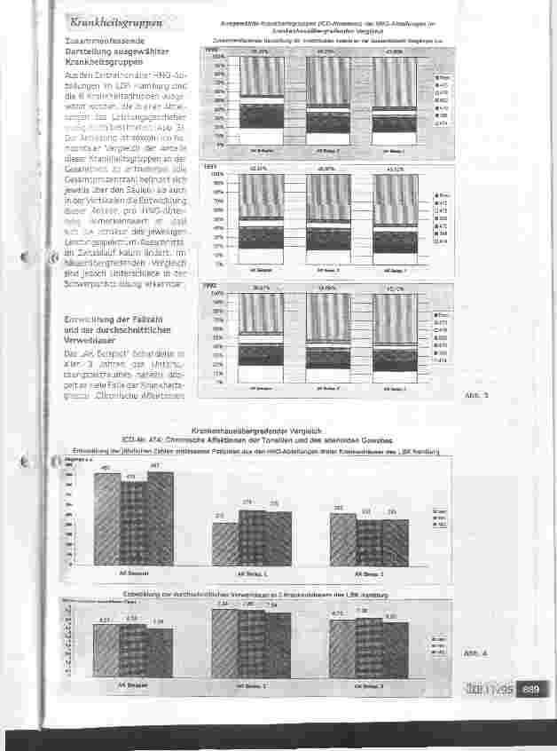 Vorschauseite 4: Instrument zur optimalen Ausschöpfung von Marktsegmenten Entwicklung von Leistungsprofilen bettenführender Fachabteilungen als Planungsund Steuerungsgrundlage