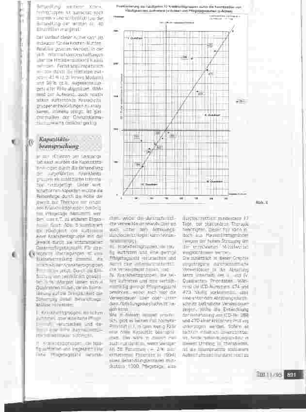 Vorschauseite 6: Instrument zur optimalen Ausschöpfung von Marktsegmenten Entwicklung von Leistungsprofilen bettenführender Fachabteilungen als Planungsund Steuerungsgrundlage
