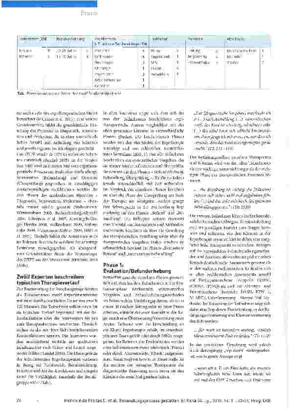 Vorschauseite 2: Wie Ergotherapeuten den Behandlungsprozess gestalten Teil 1: Qualitative Bestandsaufnahme