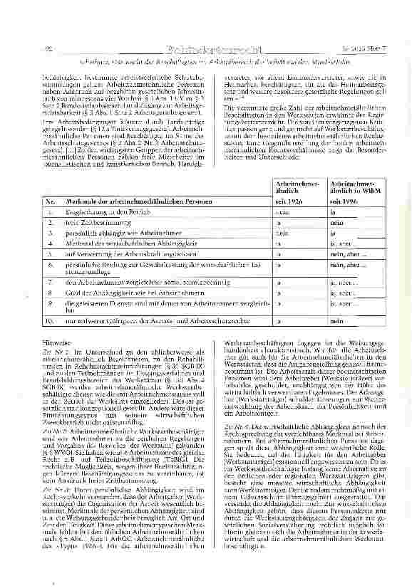 Vorschauseite 5: Das Recht der Beschäftigten im Arbeitsbereich der Werkstätten für behinderte Menschen auf den Mindestlohn