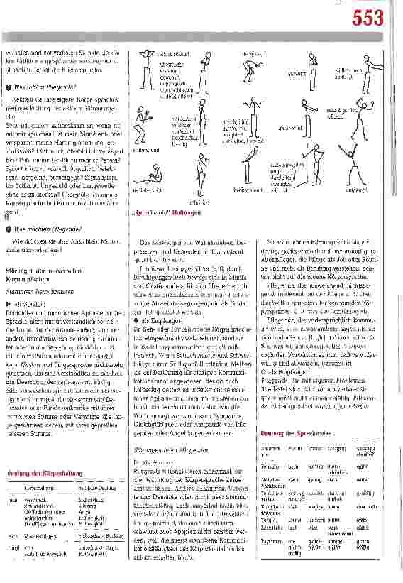 Vorschauseite 2: Nonverbale Kommunikation. Jede Pflegehandlung ist kommunikativ