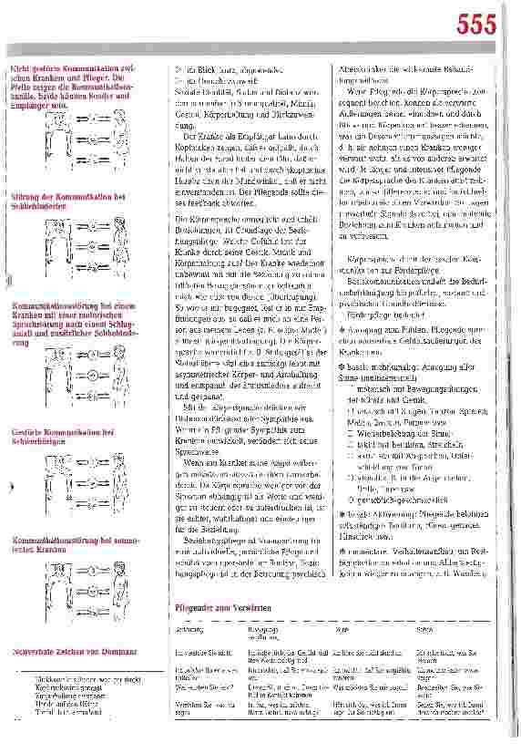 Vorschauseite 4: Nonverbale Kommunikation. Jede Pflegehandlung ist kommunikativ