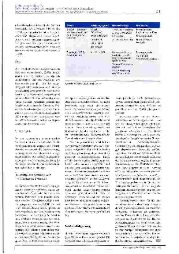 Vorschauseite 6: Atem-Physiotherapie: Atemtrainer - eine unterstützende Maßnahme