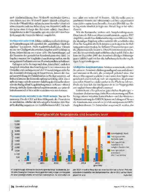 Vorschauseite 5: Bremse ziehen bei Pillenpreisen