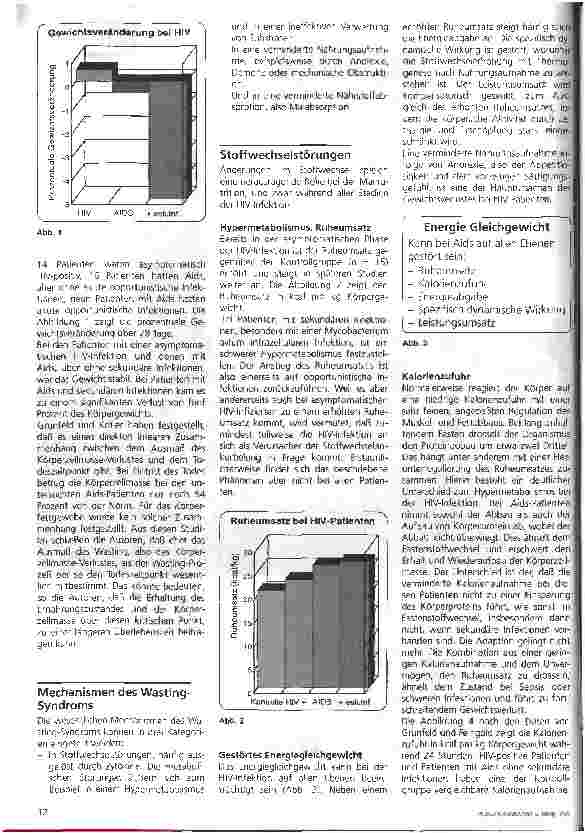 Vorschauseite 2: HIV-Infektion und Ernährung Teil 1