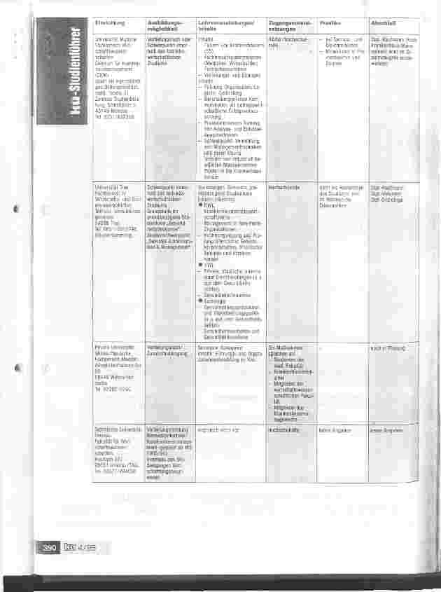 Vorschauseite 3: KU-Studienführer