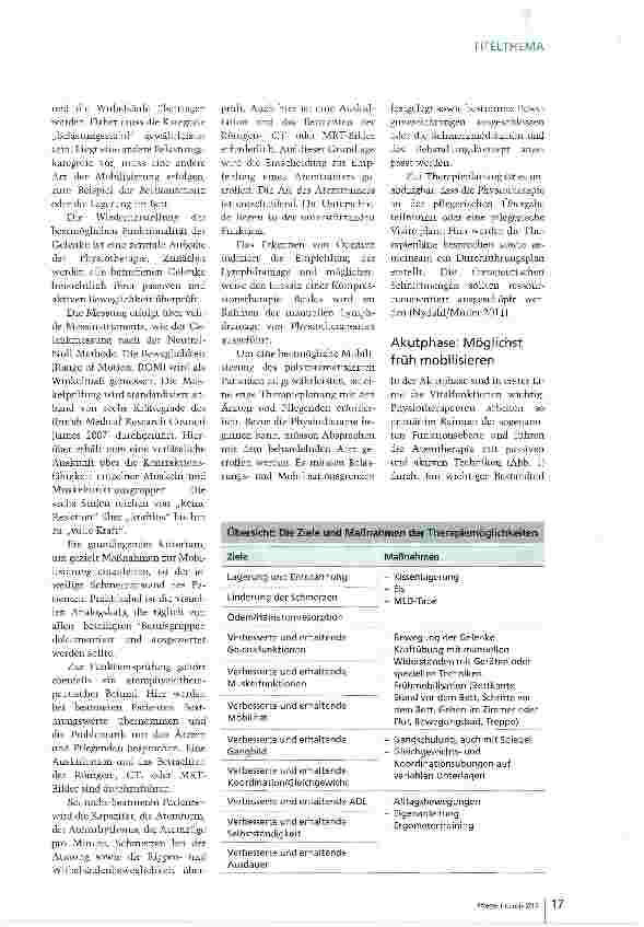 Vorschauseite 2: Früh aktiv werden