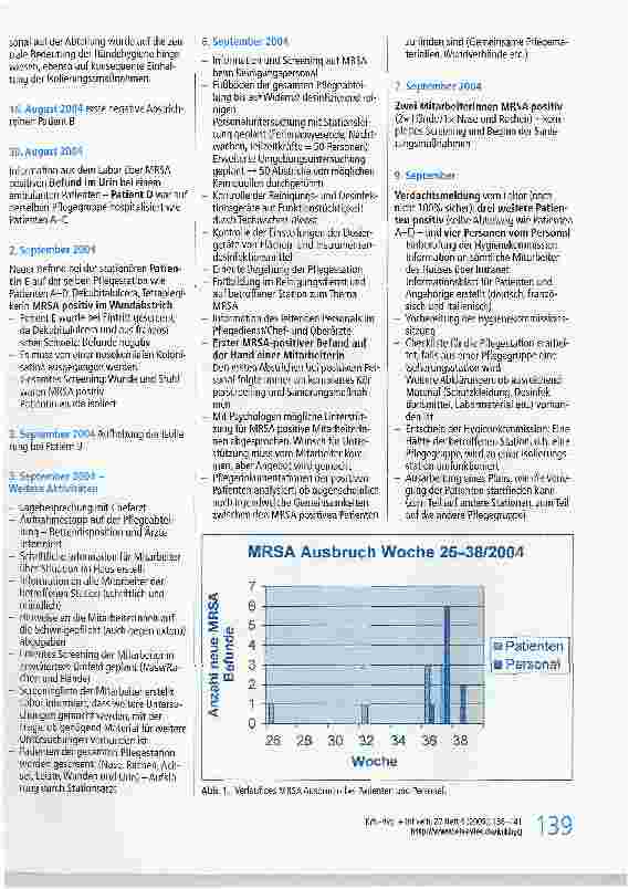 Vorschauseite 3: Der Verlauf eines Ausbruchs mit Methicillinresistentem Staphylococcus aureus (MRSA) in einer Abteilung für Querschnittgelähmte