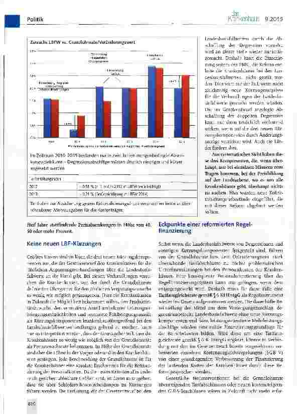 Vorschauseite 5: Wie geht es weiter mit der Krankenhausreform?