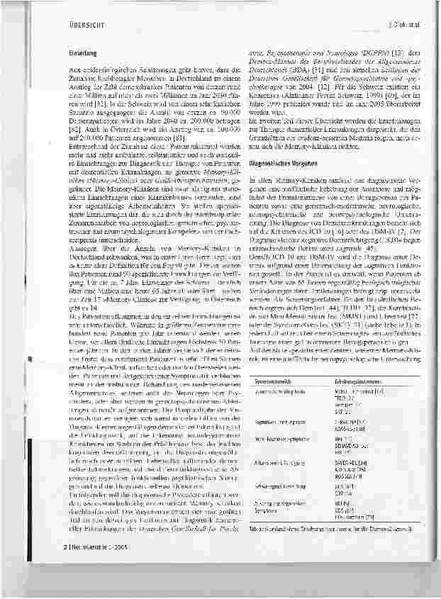 Vorschauseite 2: Diagnostik und Therapie dementieller Erkrankungen - Erfahrungen aus deutschsprachigen Memory-Kliniken