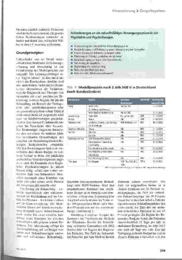 Vorschauseite 2: Erlösqualität optimieren