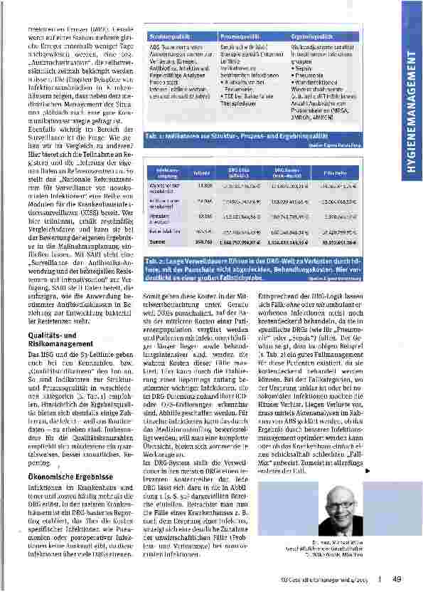 Vorschauseite 2: Kennzahlengesteuertes Infektionsmanagement