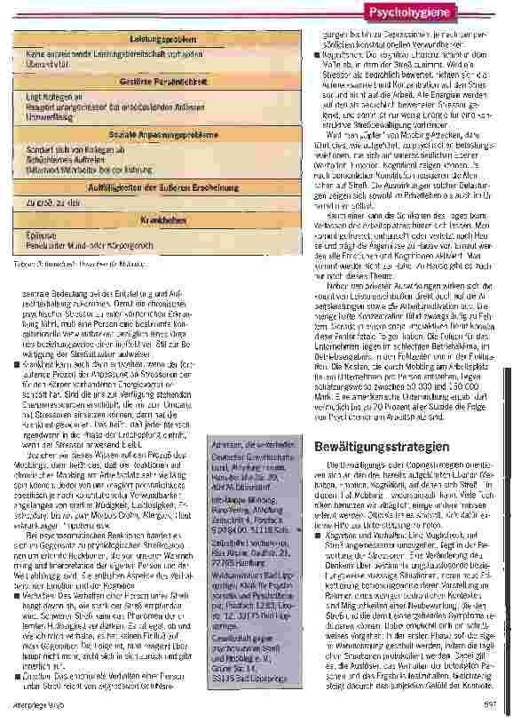 Vorschauseite 3: Es ist nicht mehr auszuhalten. .. Mobbing: Ursachen und Lösungswege