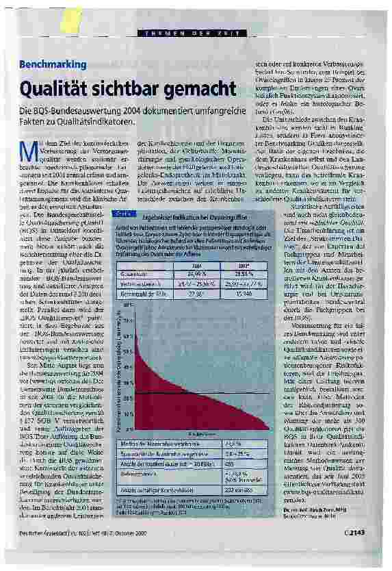 Vorschauseite 1: BenchmarkingQualität sichtbar gemacht