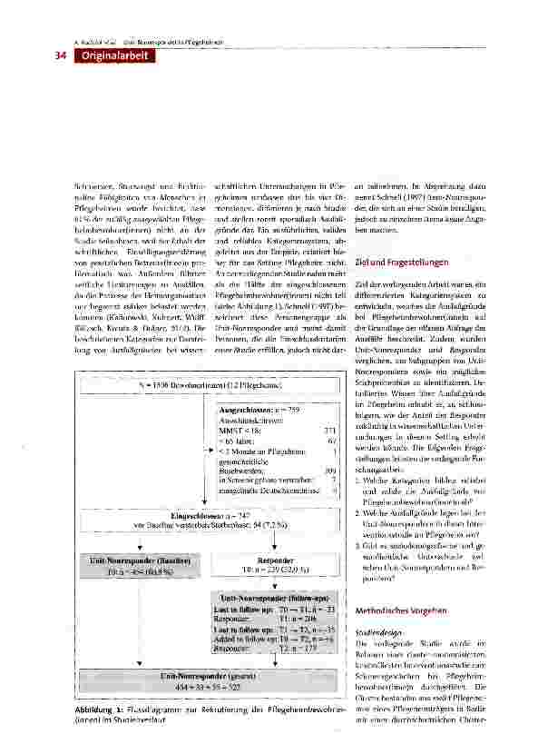 Vorschauseite 2: Welche Ausfallursachen liegen bei Pflegeheimbewohner(inne)n in einer Interventionsstudie vor? Eine Analyse der Unit-Nonresponder in zwölf deutschen Pflegeheimen