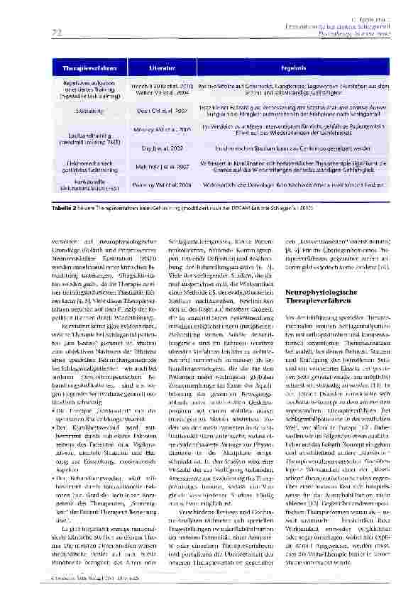 Vorschauseite 3: Physiotherapie bei akutem Schlaganfall