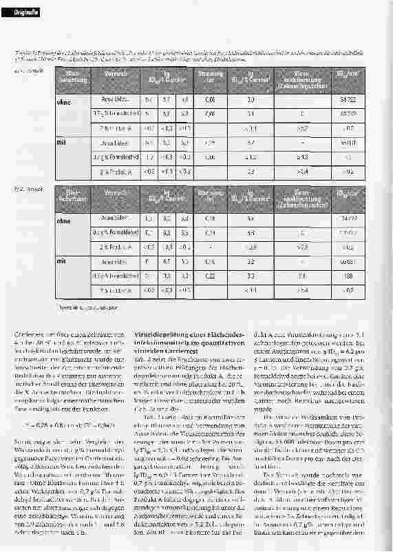 Vorschauseite 5: Viruzide Prüfung von Flächendesinfektionsmitteln mit dem quantitativen Carriertest
