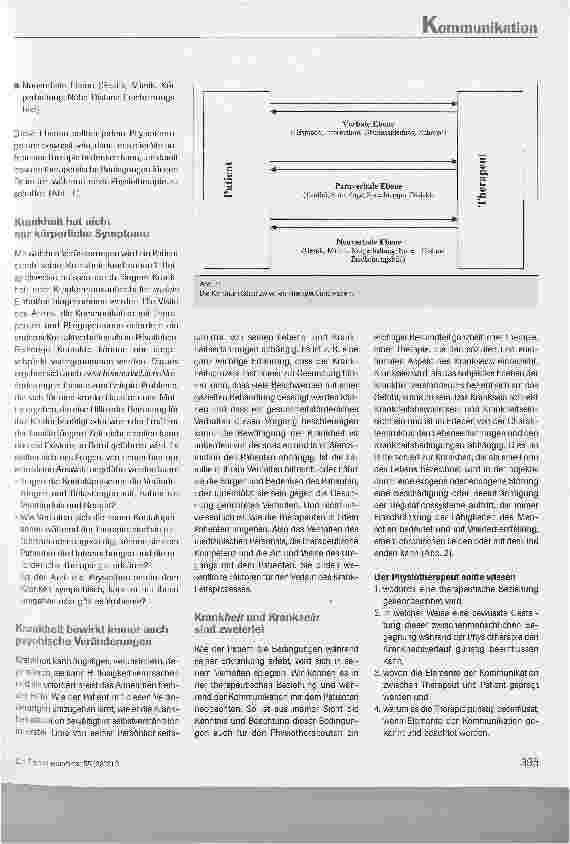 Vorschauseite 2: Die Kommunikation zwischen Therapeut und Patient