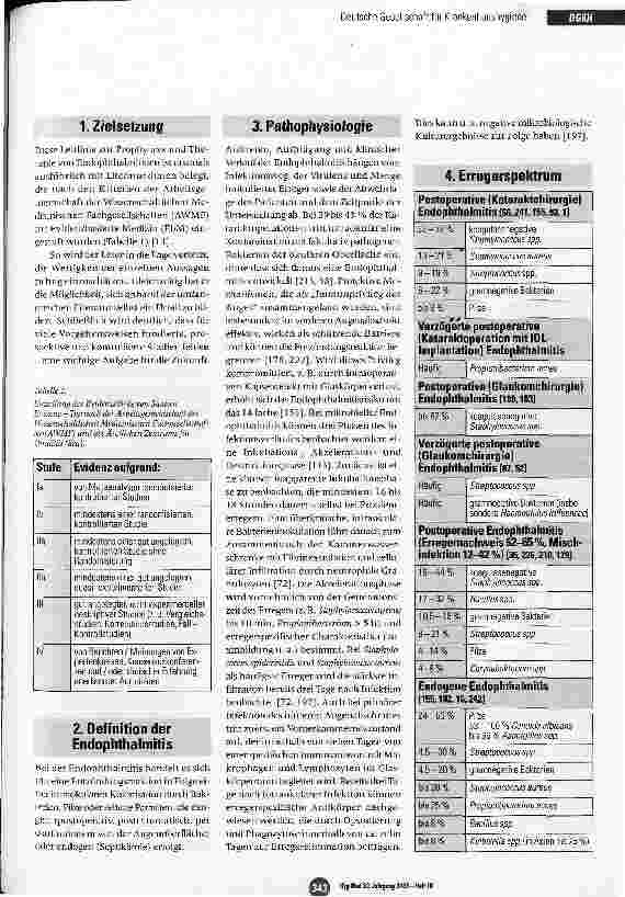 Vorschauseite 2: Leitlinie zur Prophylaxe und Therapie von Endophthalmitiden