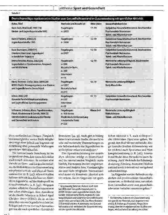Vorschauseite 4: Jugendsport -JugendgesundheitEin Forschungsüberblick