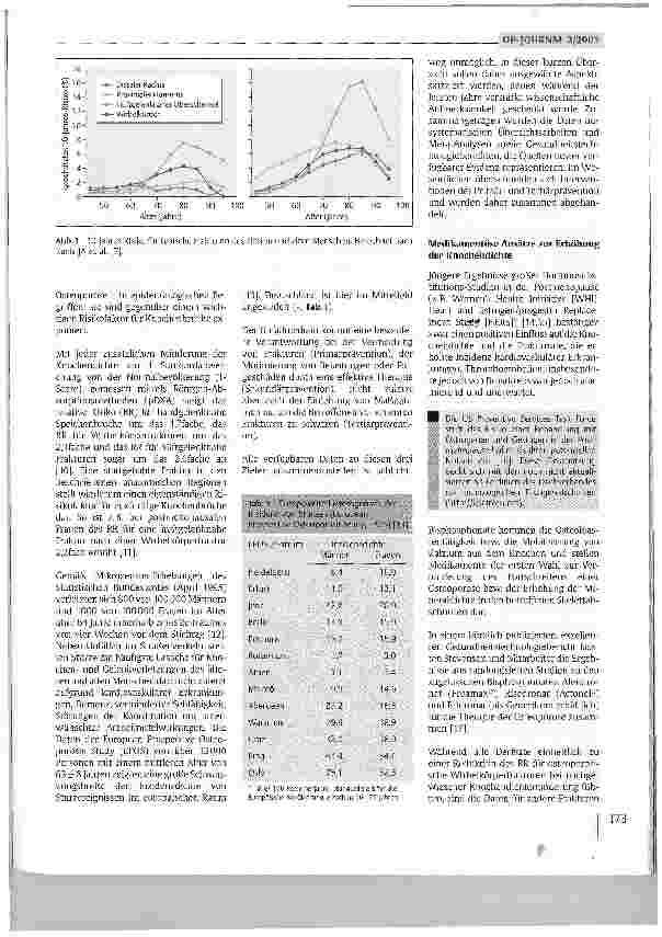 Vorschauseite 2: Was ist gesichert in der Alterstraumatologie?Eine Stellungnahme aus der Sicht der Klinischen Epidemiologie