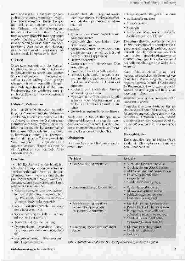 Vorschauseite 6: Praxis der künstlichen enteralen Ernährung in der PädiatrieTeil III: Mögliche Komplikationen
